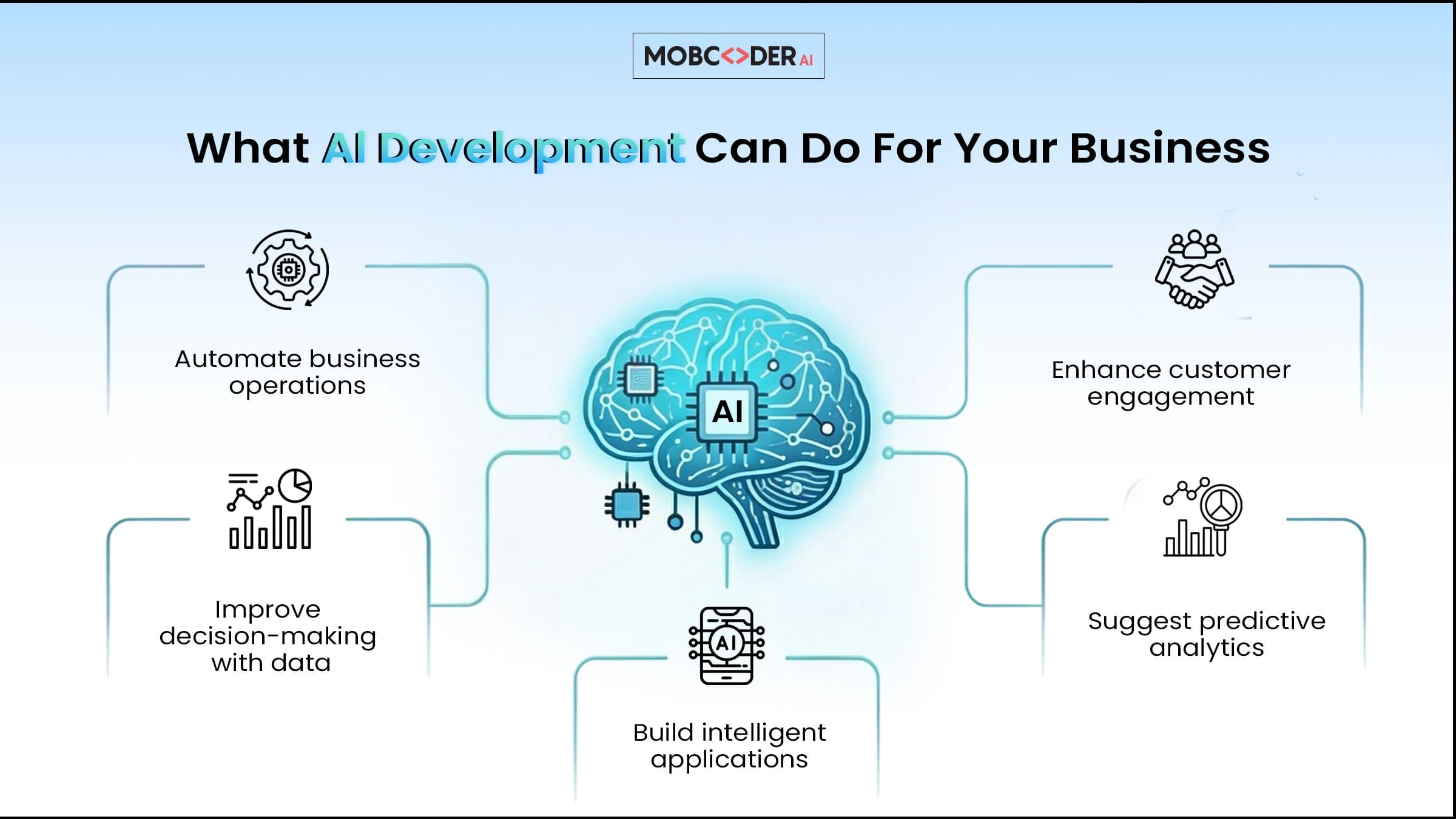 Blog description image one