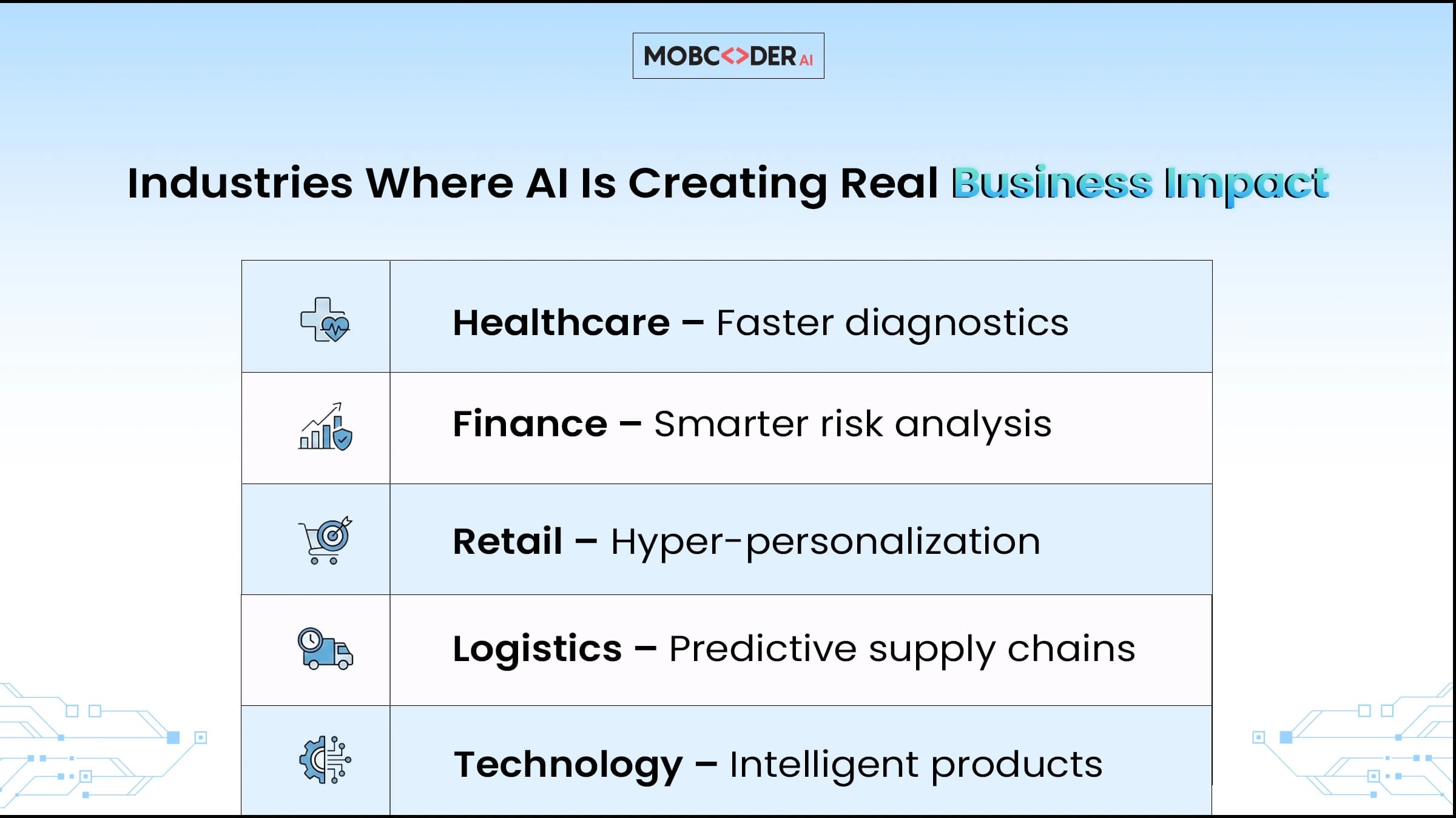 Blog description image one