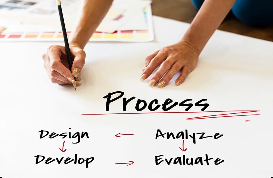 Discovery & Use Case Definition