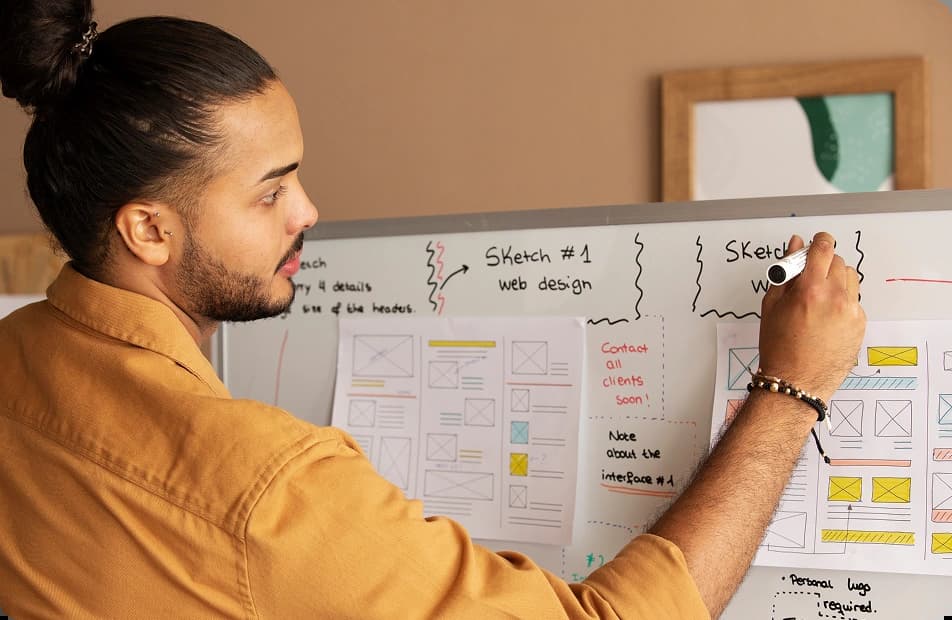 Discovery & Use Case Definition
