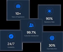 Achievements Background