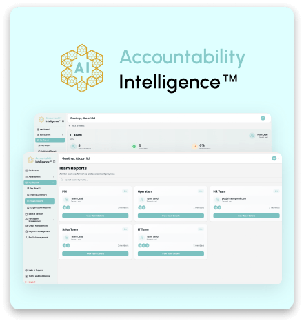 Accountability Intelligence