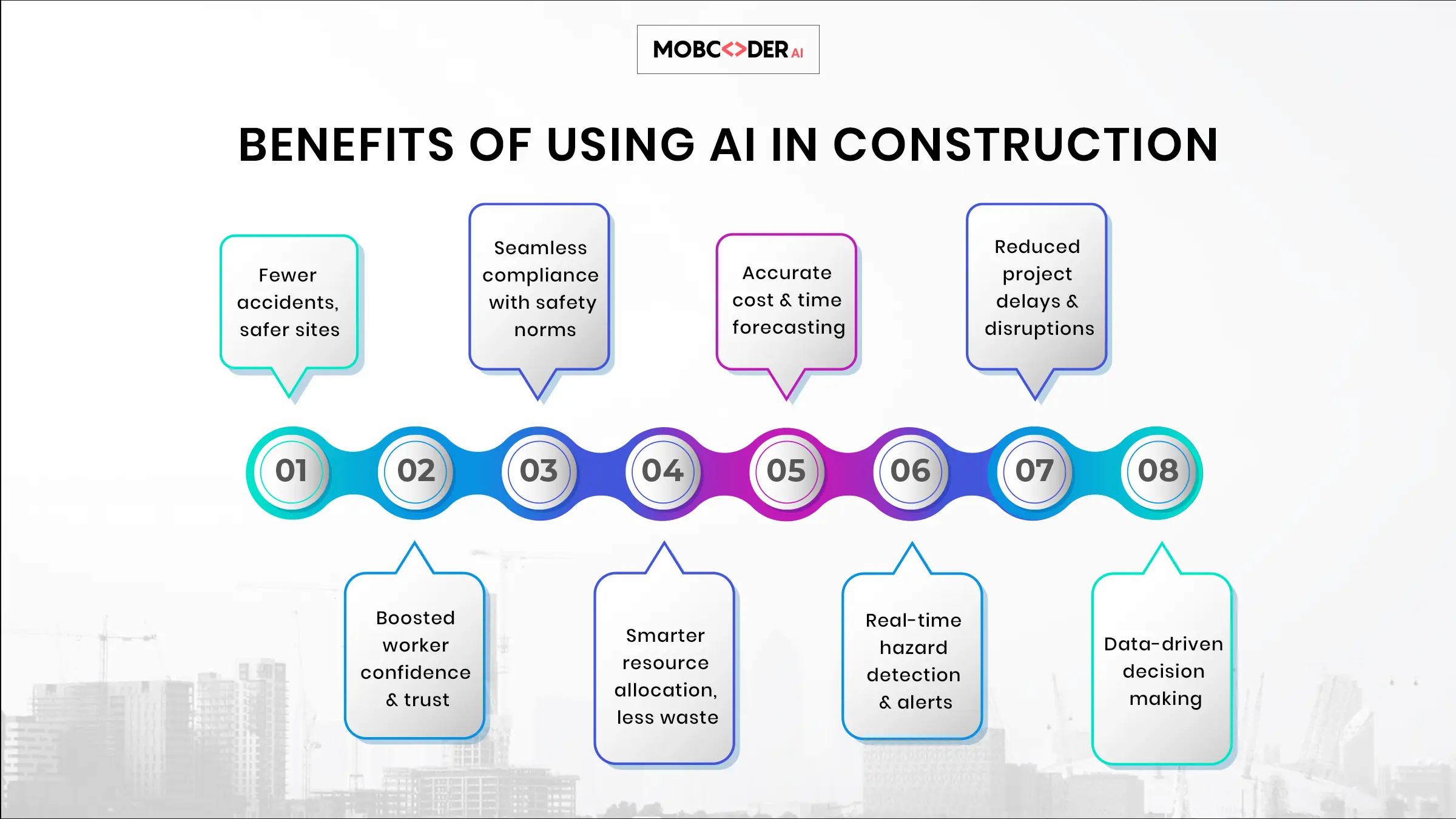 Blog description image two