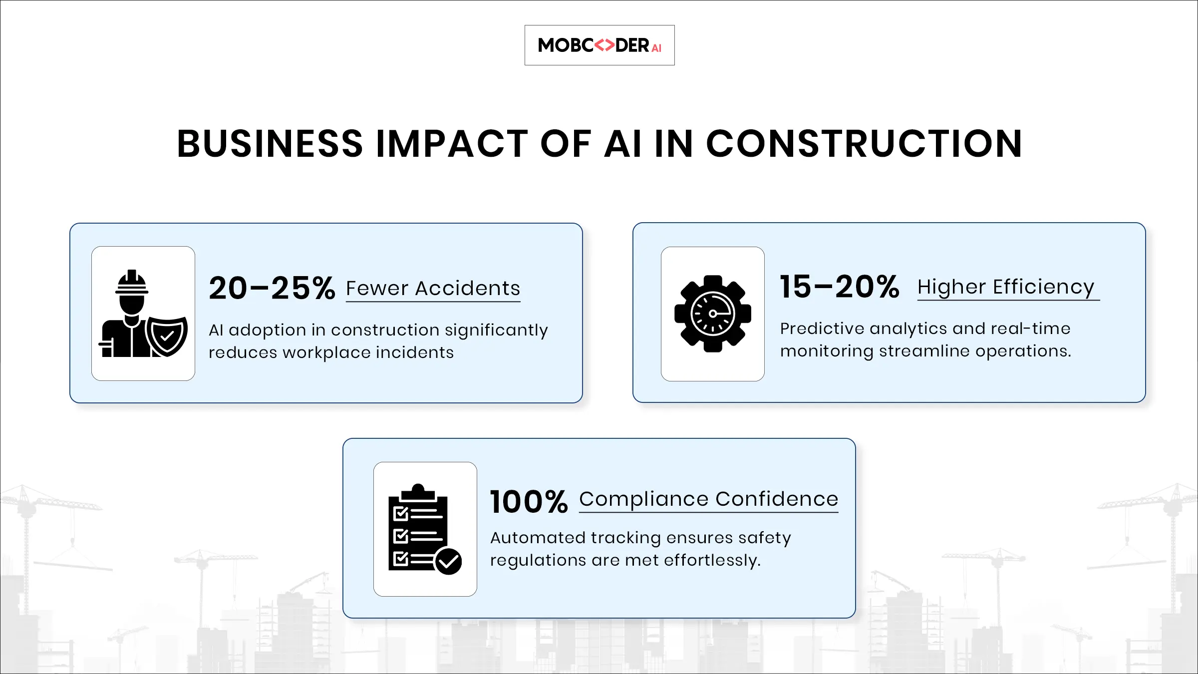 Blog description image two