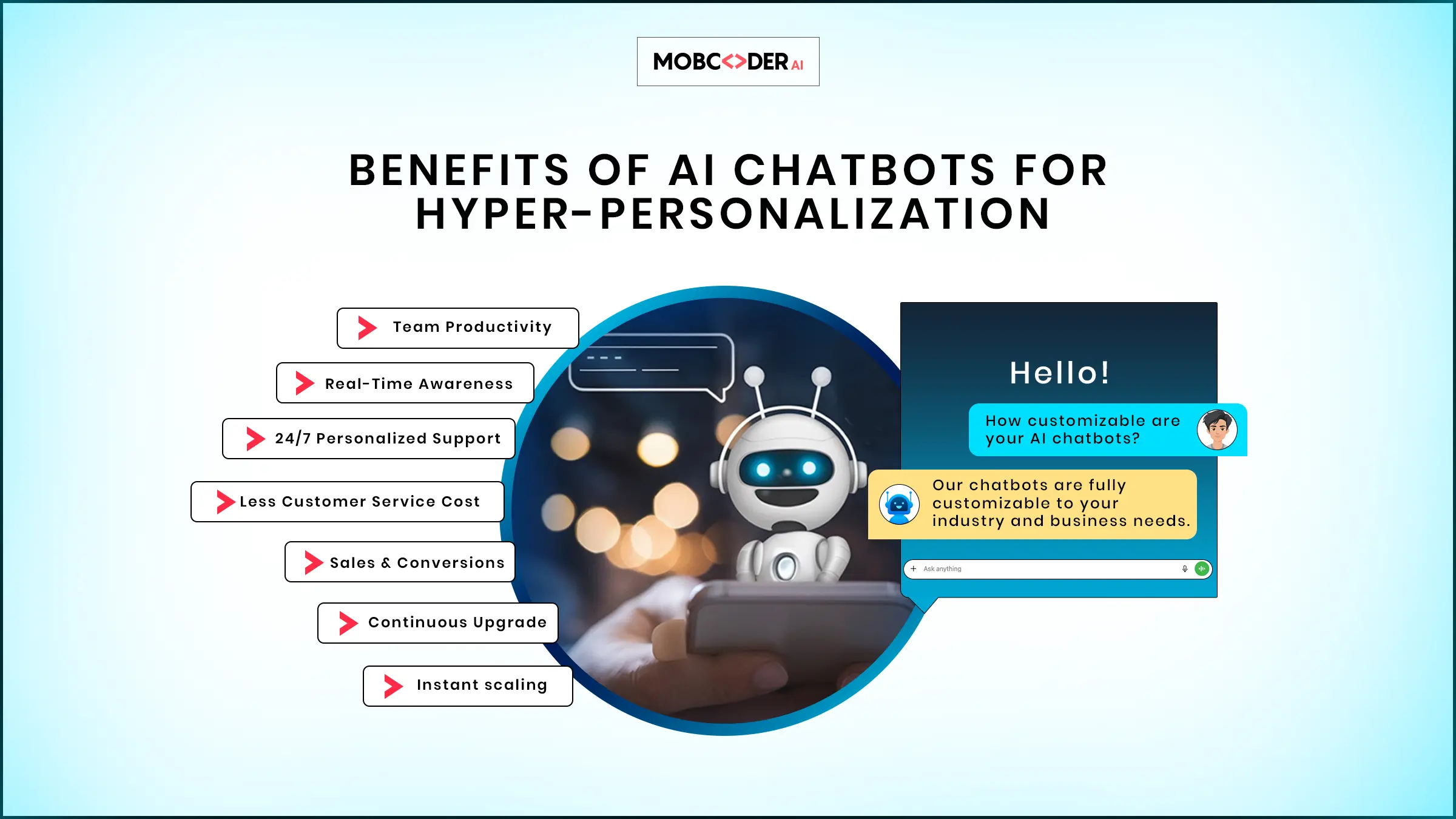 The Challenge of Personalization at Scale