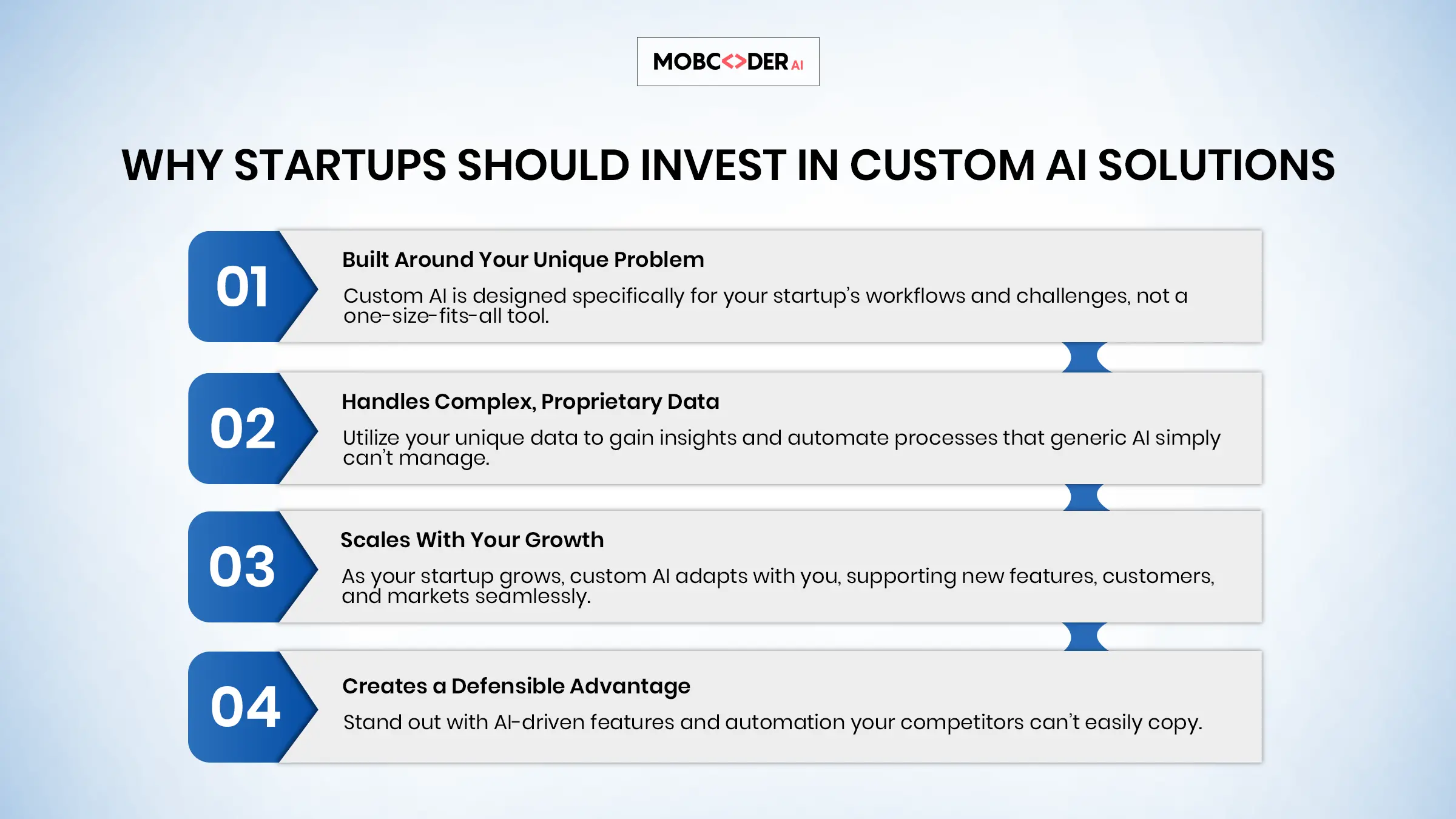 Blog description image one